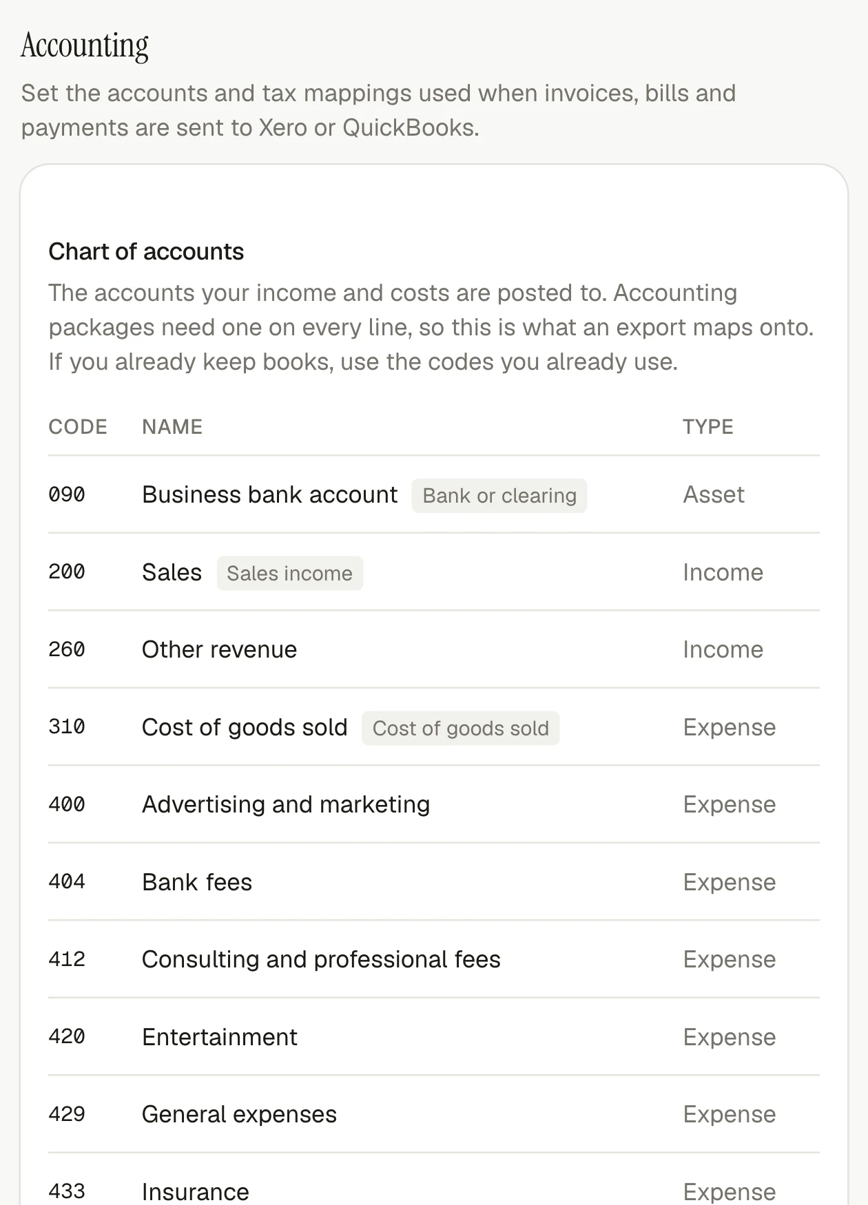 The invoiso accounting export and chart-of-accounts settings.