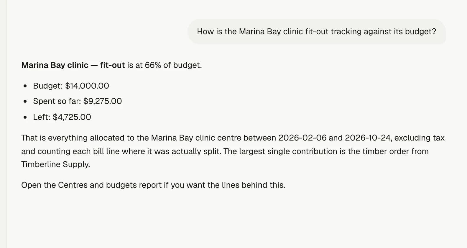 The invoiso assistant explaining a project budget from workspace records.