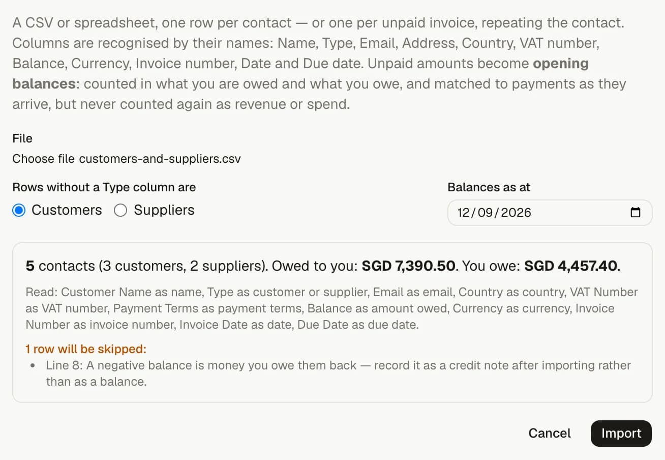 The invoiso contact import, previewing a customer list with what each still owes.
