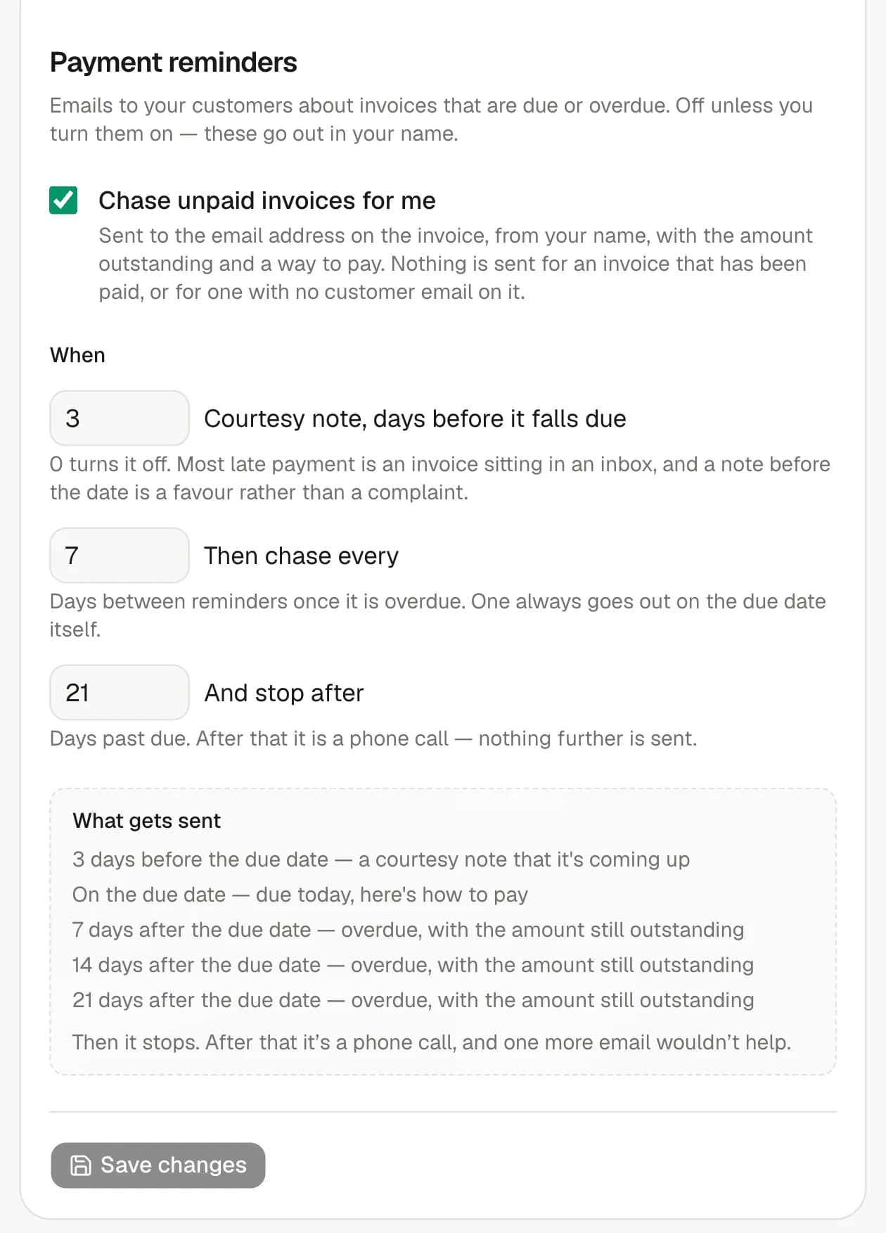 The invoiso payment-reminder schedule and delivery controls.