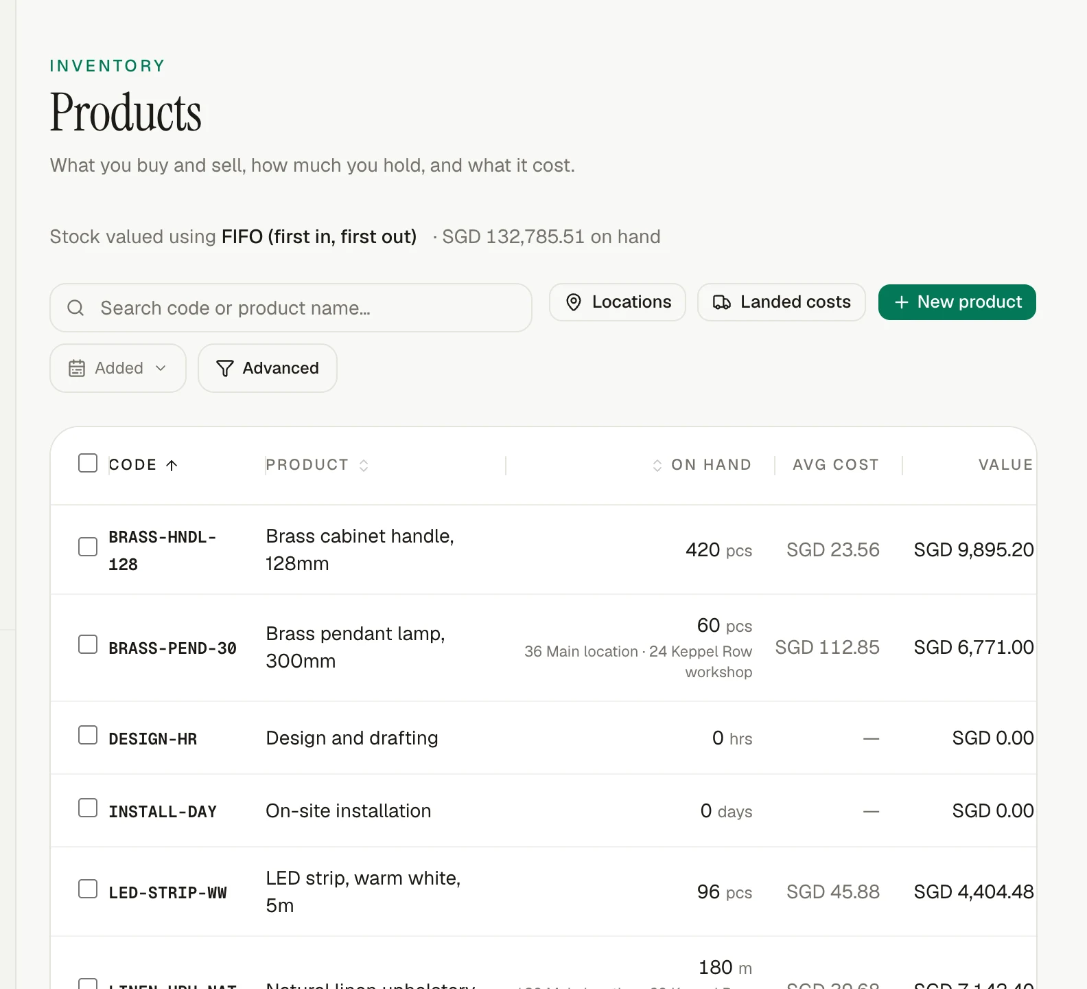 The current invoiso product and inventory register.