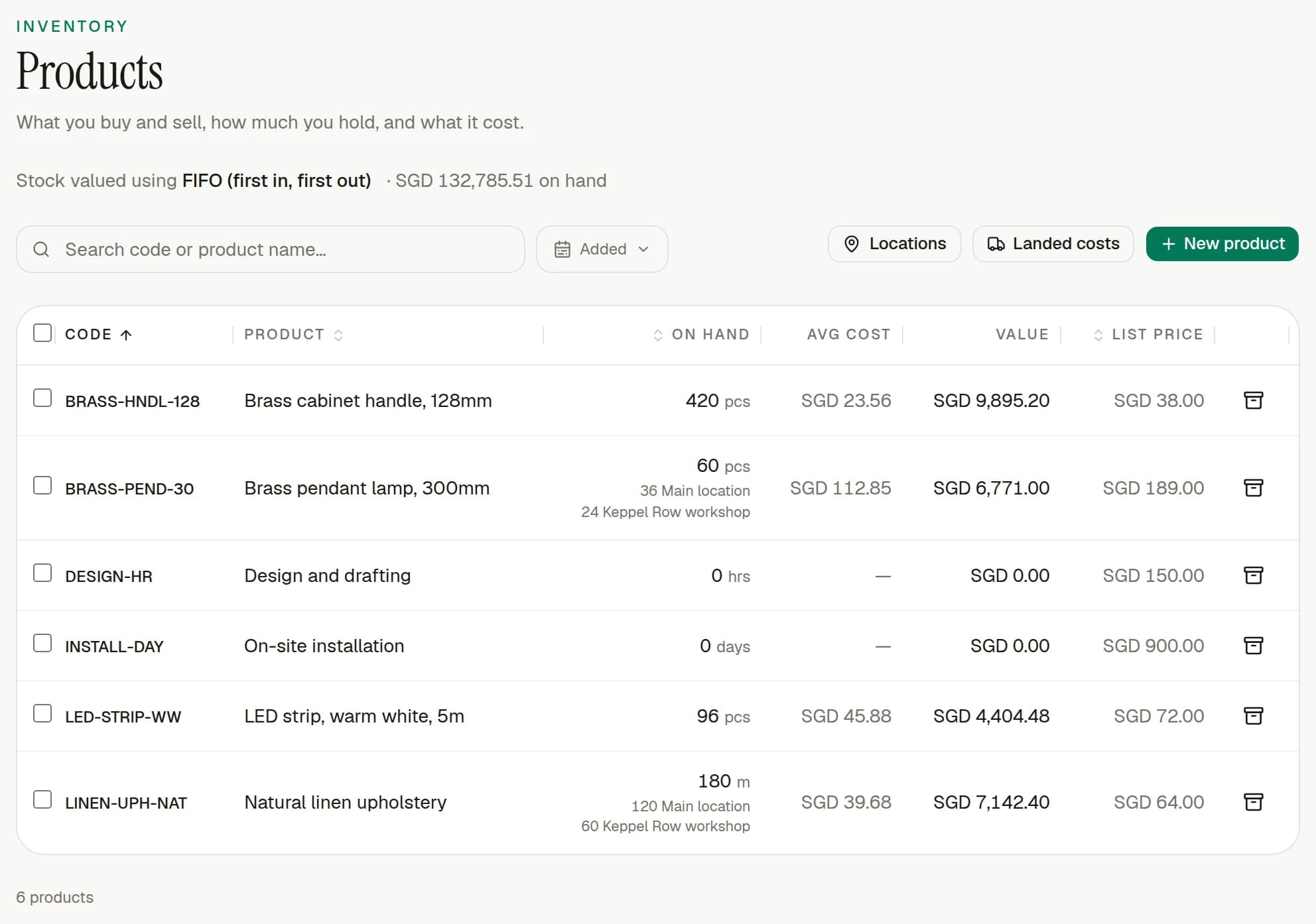 The current invoiso product and inventory register.