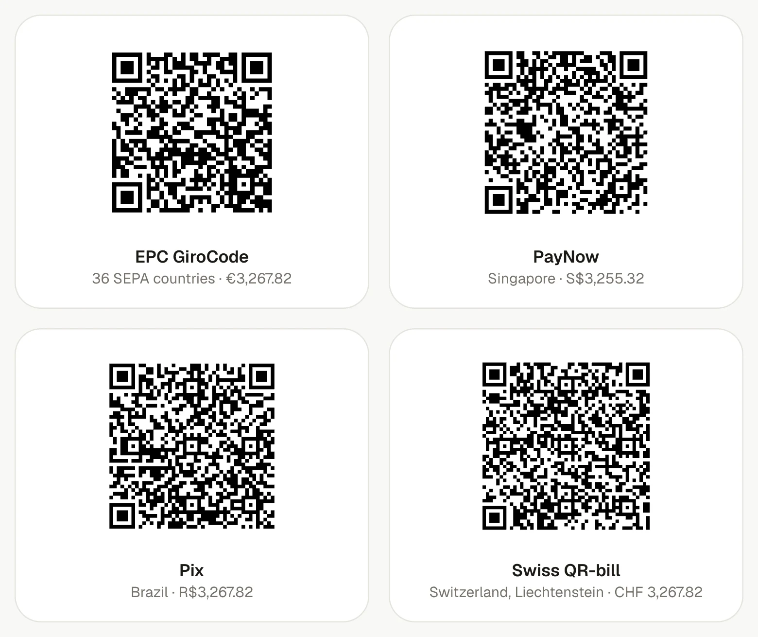 Four payment QR codes drawn by invoiso: an EPC GiroCode, a PayNow code, a Pix code and a Swiss QR-bill.