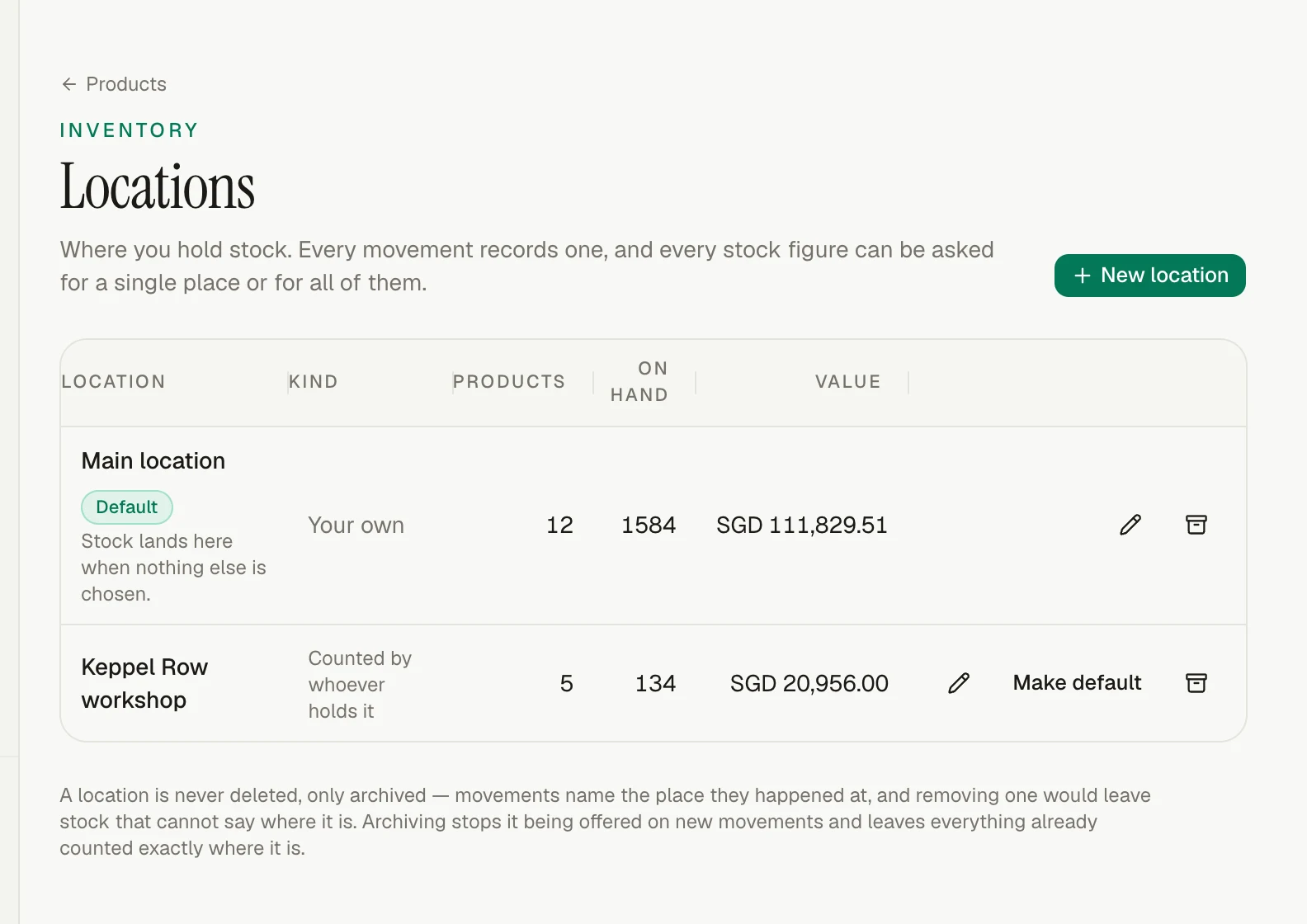 The invoiso stock-locations page with a main location and shop.