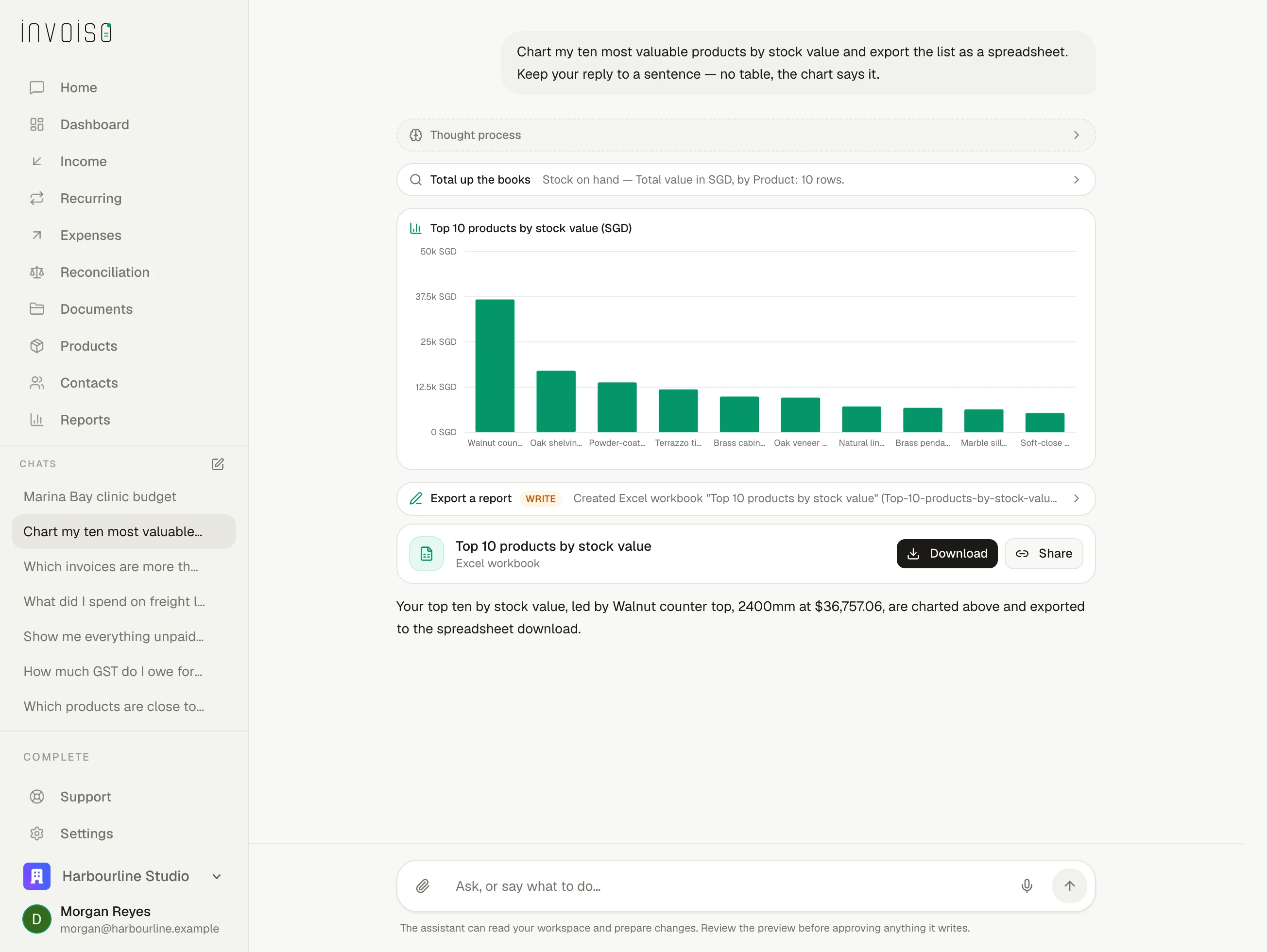 The invoiso assistant answering a stock question with a chart and a downloadable spreadsheet, with the workspace navigation visible.